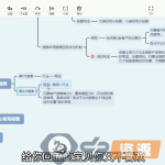 【创业小项目】电商大师兄·淘宝搜索新玩法价值980元